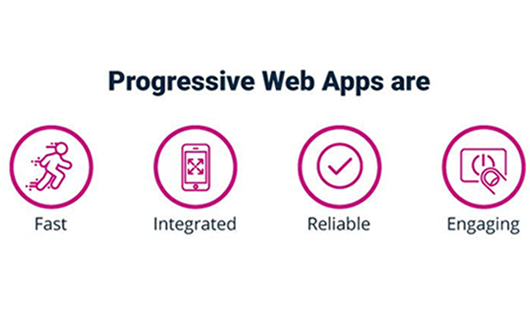 Progressive Web Apps - Pourquoi s’y intéresser ?